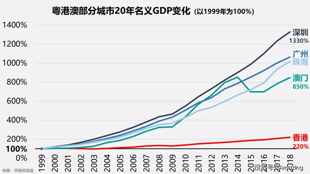 新澳门开奖记录查询,高速方案解析响应_mShop76.687