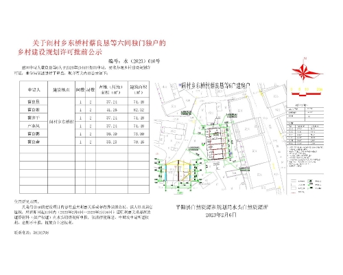 宗丹村民委员会迈向繁荣和谐新时代的最新发展规划