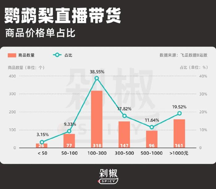 2024新澳门今晚开特马直播,高度协调策略执行_eShop77.941