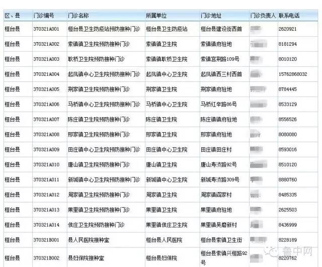 香港大众网免费资料查询,准确资料解释落实_特供款37.859