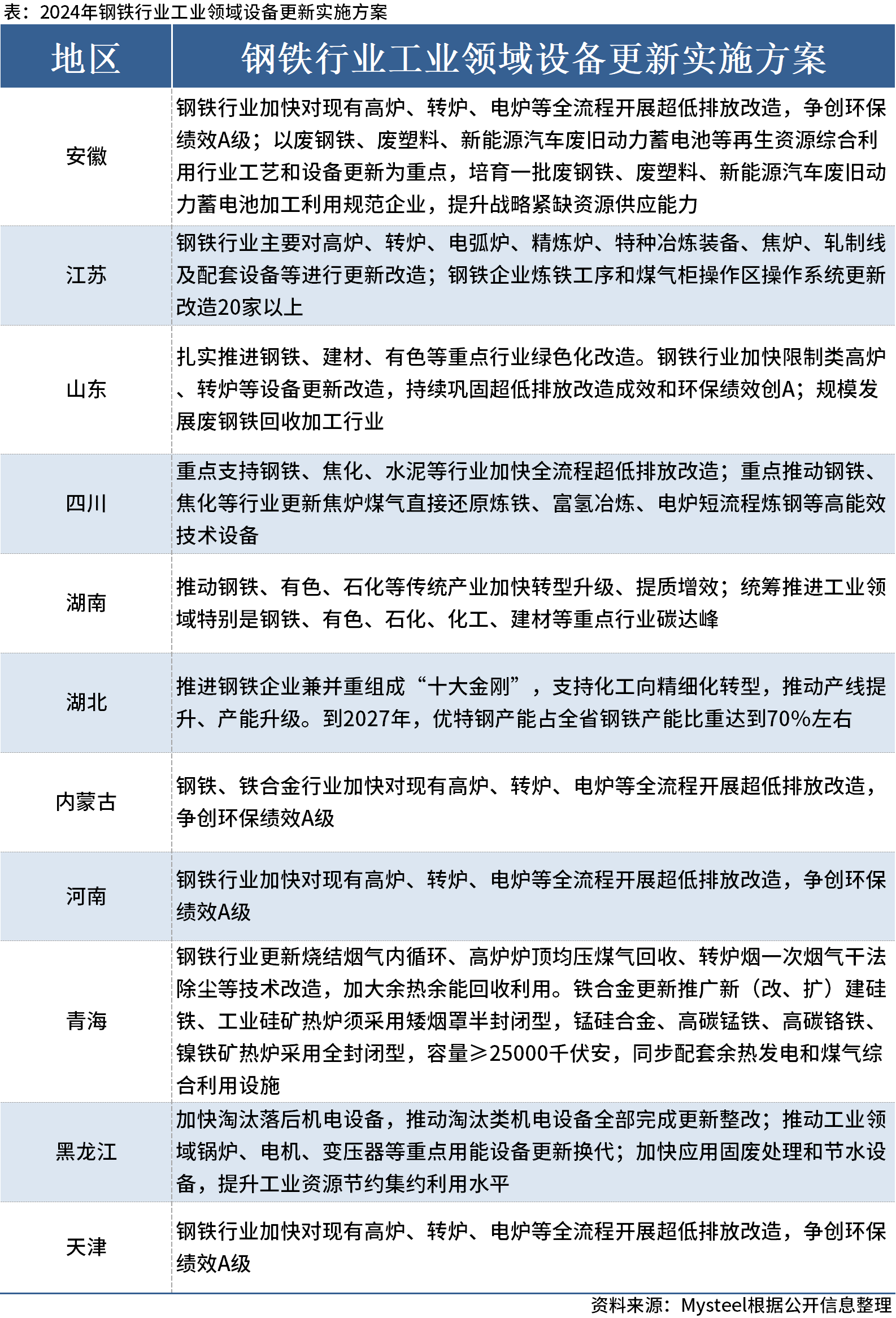 新澳门正版免费大全,实地分析数据计划_DX版23.157