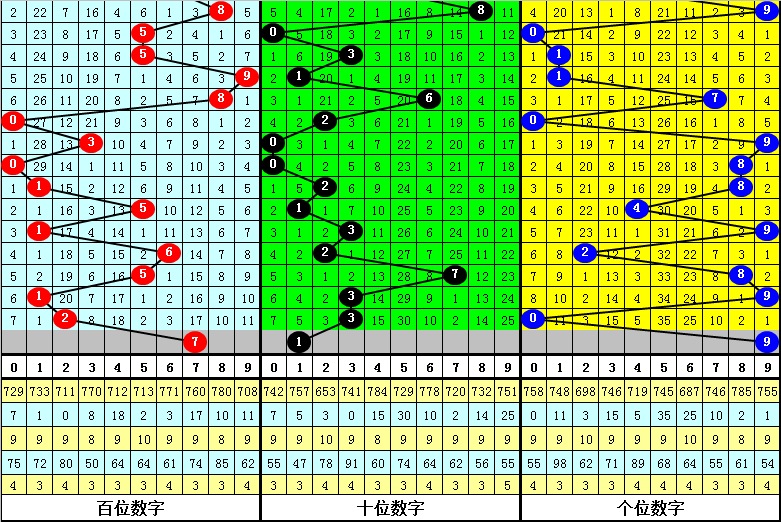 最准一肖一码一一子中特37b,精细计划化执行_钻石版58.730