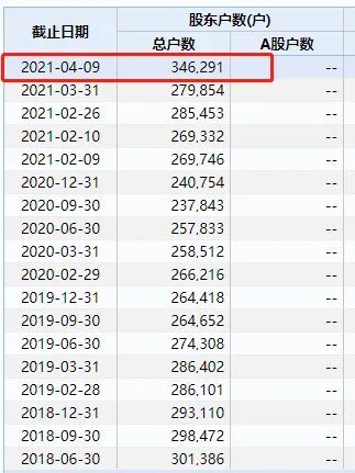 新澳天天开奖资料大全1050期,收益成语分析定义_Q91.544