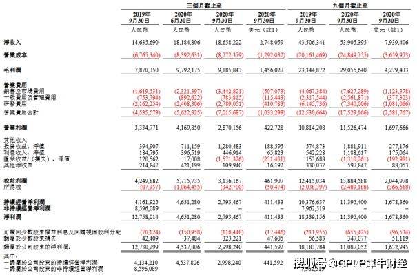 2024年香港正版免费大全,收益成语分析落实_游戏版91.185