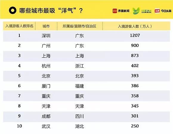 澳门六开奖结果2024开奖记录今晚,数据说明解析_8DM99.861