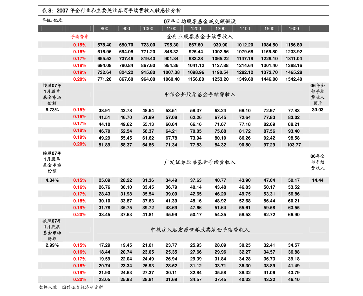 6949港澳彩2024最新版亮点,市场趋势方案实施_专业款73.234