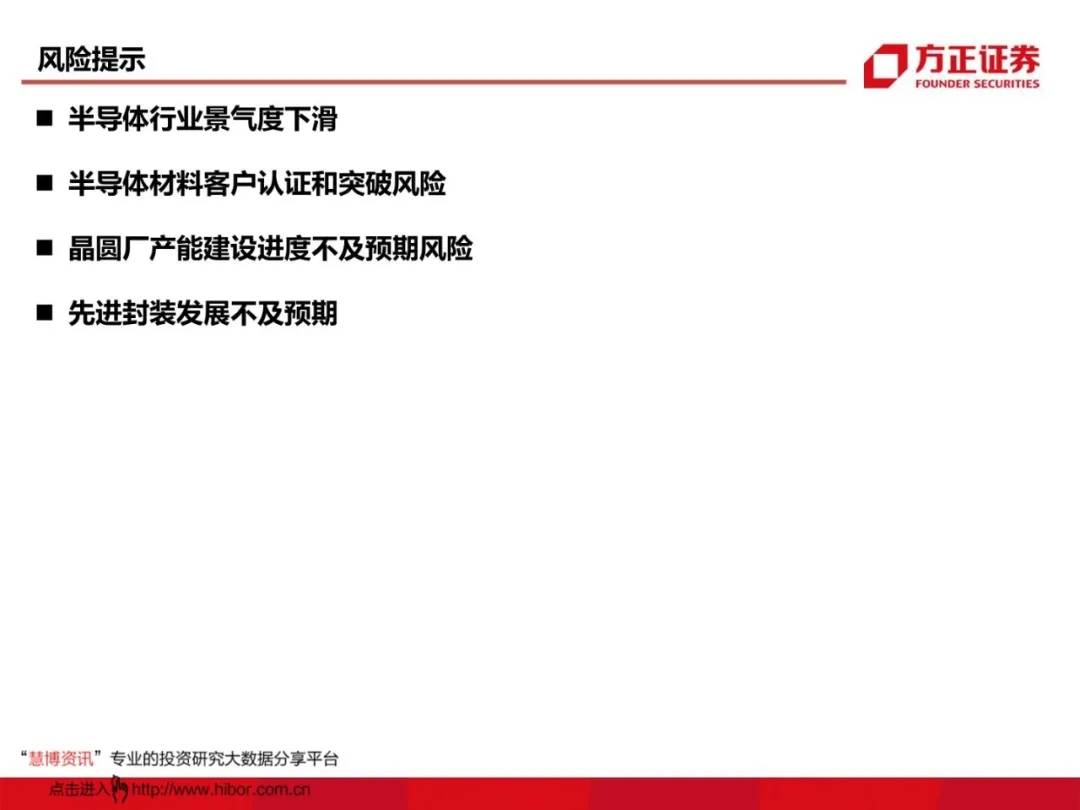 2O24年澳门今晚开码料,前沿研究解析_5DM52.871