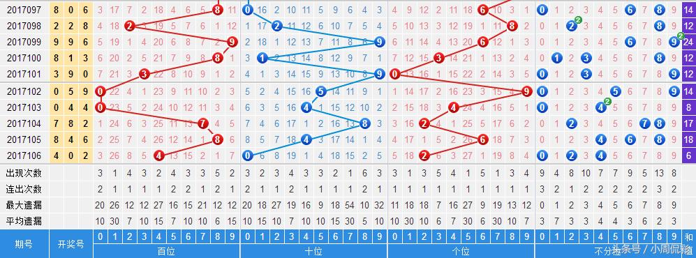 777777788888888最快开奖,灵活性策略解析_3K158.703