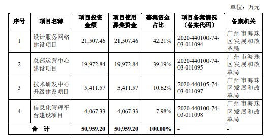 新澳全年免费资料大全,可靠评估解析_OP81.689