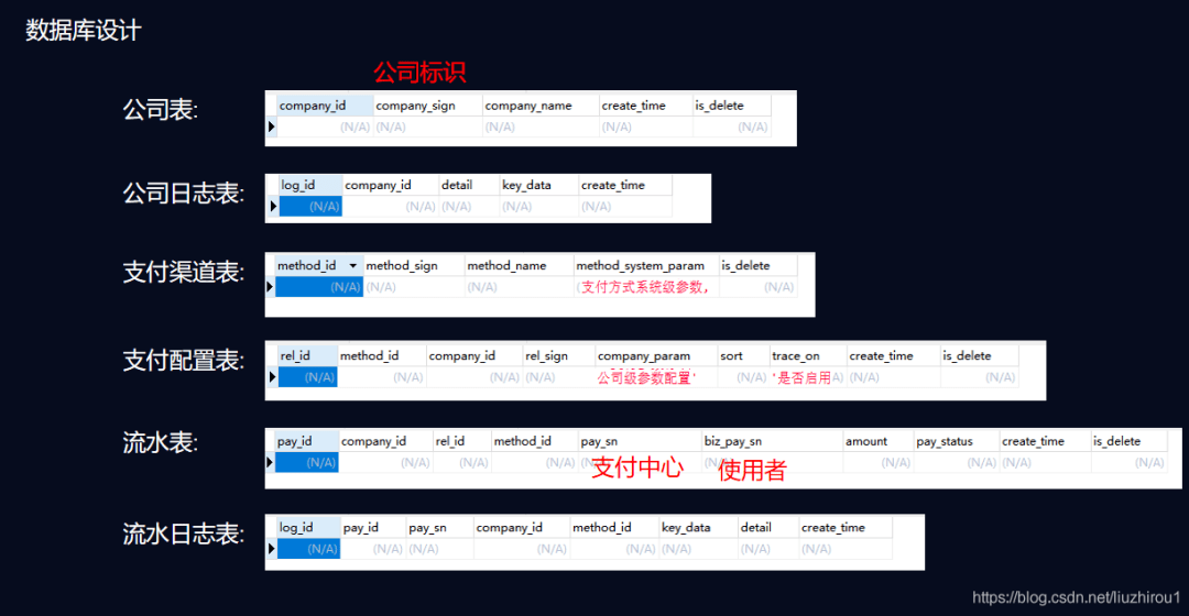 新澳天天开奖资料大全1052期,数据引导设计策略_铂金版85.457