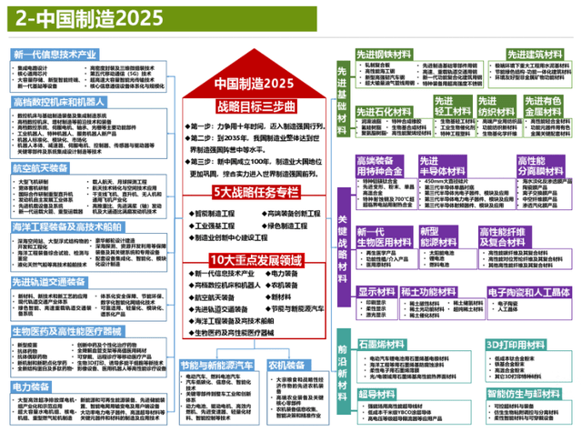 2024年新澳门今晚开奖结果查询,时代资料解析_至尊版37.504