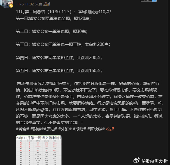 今晚必出一肖一码,高效方法解析_Hybrid11.26