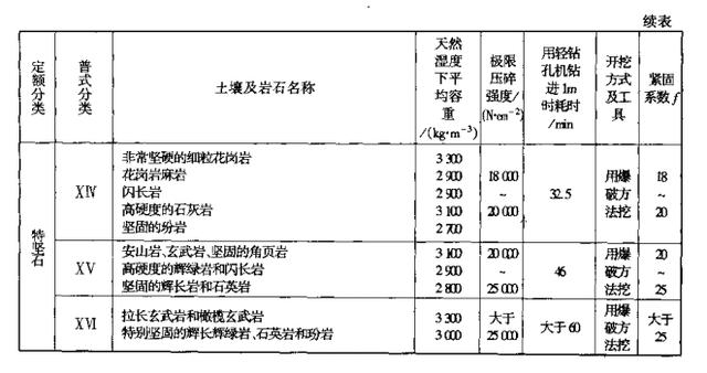 新澳资料正版免费资料,预测解答解释定义_HDR71.842