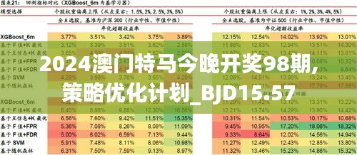 2024年澳门特马今晚,重要性解释落实方法_RX版39.454