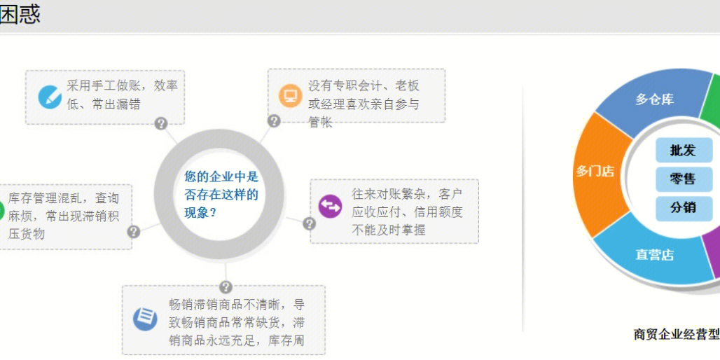 2024管家婆精准资料第三,安全设计解析方案_特别款51.592