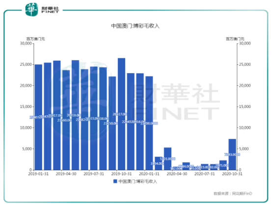 2024澳门濠江免费资料,统计解答解析说明_GM版29.362