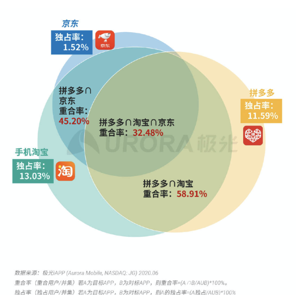 澳门管家婆100中,数据导向解析计划_经典版21.706