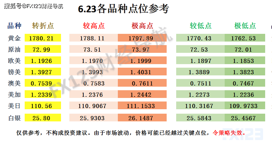 2024新澳天天彩资料免费提供,现状解答解释落实_Pixel57.337