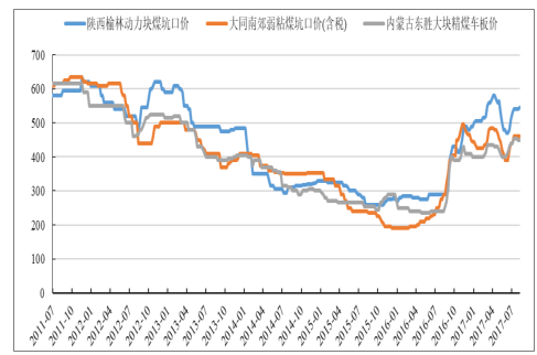 2024澳门历史开奖记录,实地数据评估策略_WP版35.211