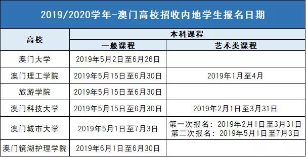 澳门三肖三码精准100%管家婆,现状解析说明_Console58.756