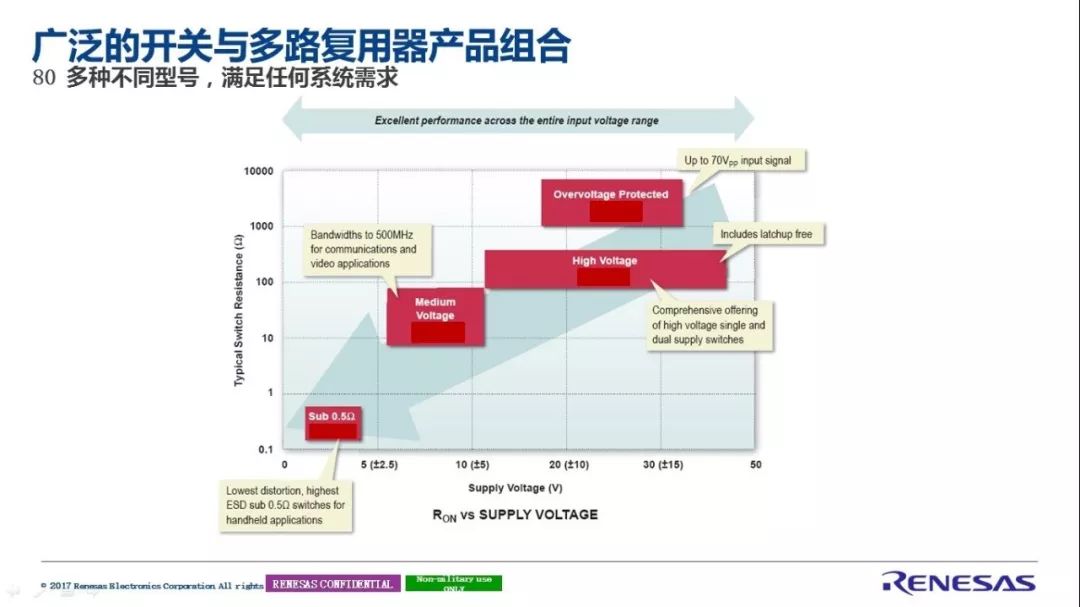 新澳最新最快资料新澳85期,全面数据策略解析_Pixel15.158