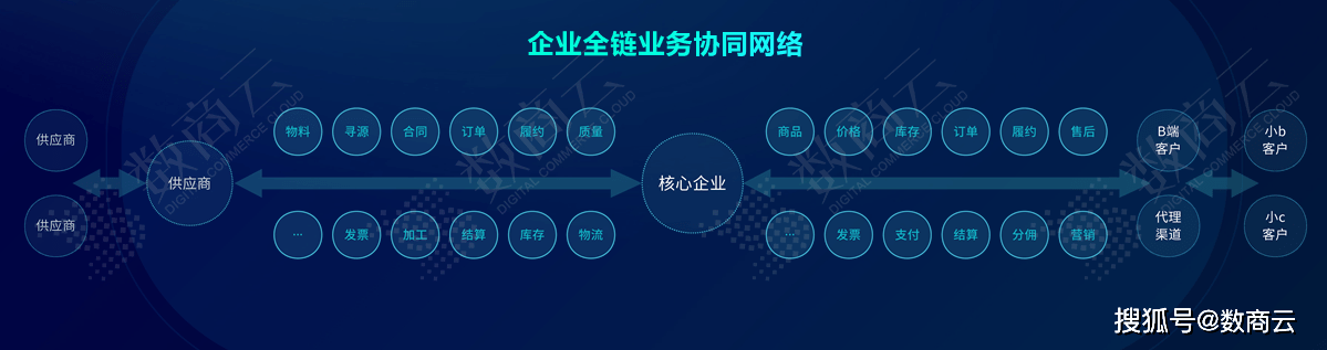 新奥门特免费资料大全火凤凰,实效性解读策略_CT76.574