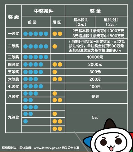 新奥彩天天开奖资料免费查询,快速响应策略方案_限量款73.463