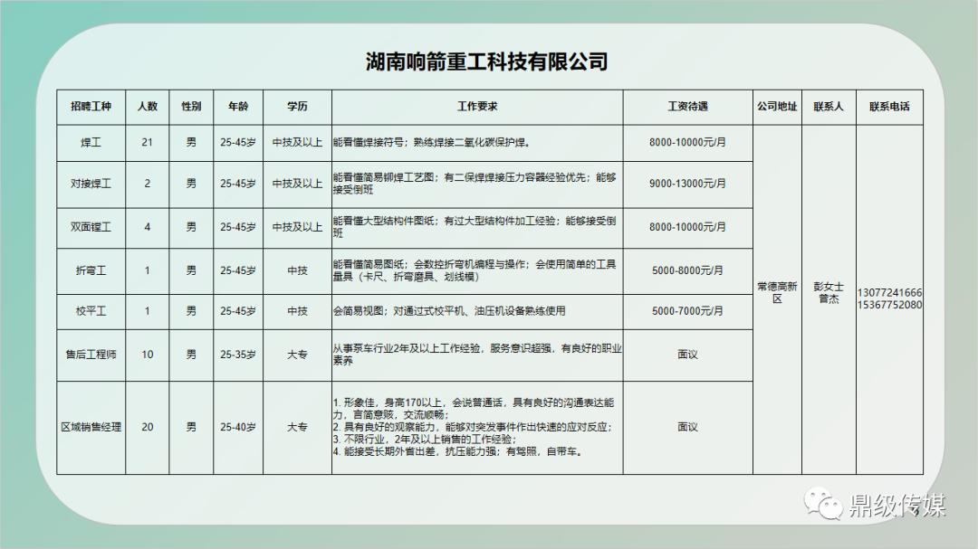 2024年12月1日 第2页