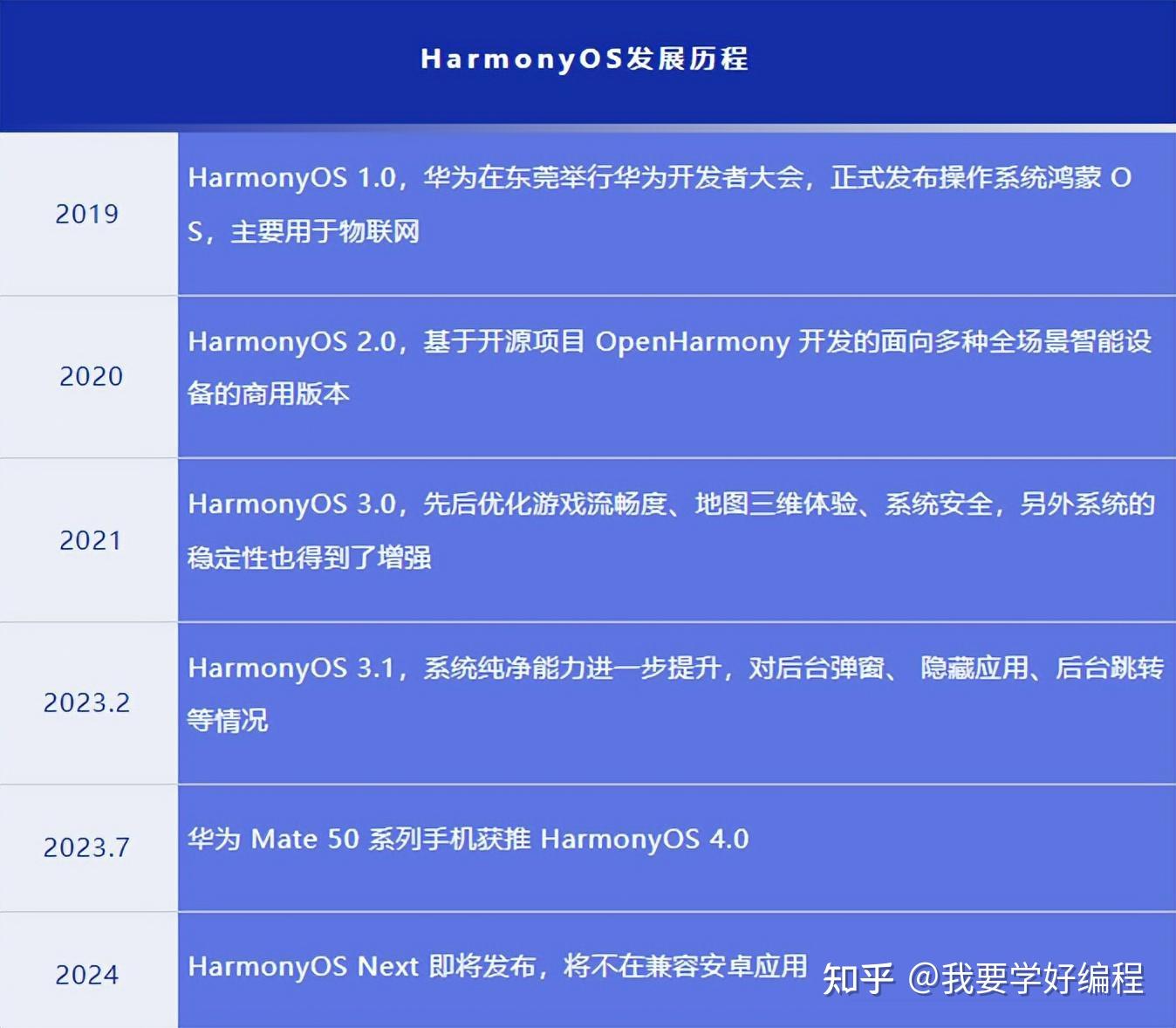 2024新澳精准正版资料,可靠解析评估_HarmonyOS73.641