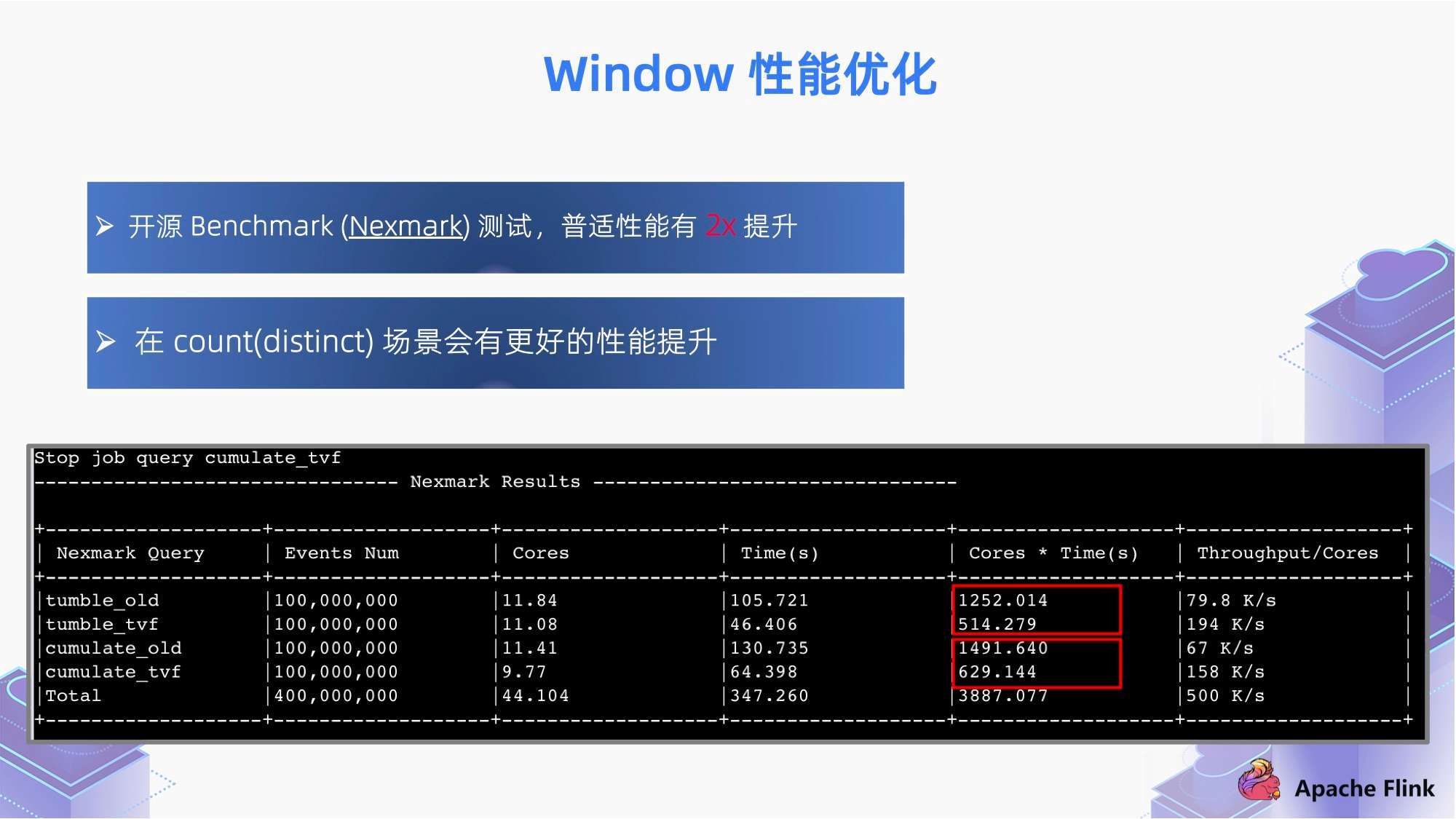 澳门必中一码内部公开发布,深入数据策略设计_X42.177