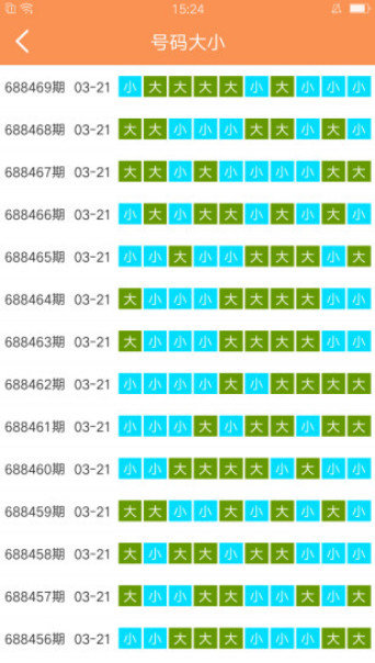 新澳门天天开好彩大全软件优势,全面实施分析数据_苹果款111.700