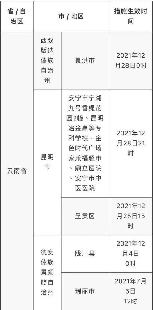 澳门三肖三码精准100%公司认证,创新性方案设计_D版60.289