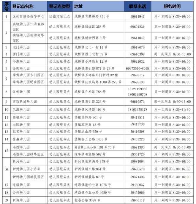 新澳2024资料免费大全版26333,精细执行计划_标准版83.284