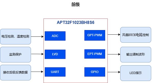 2024澳门特马今晚开奖图纸,深层策略设计数据_X37.559