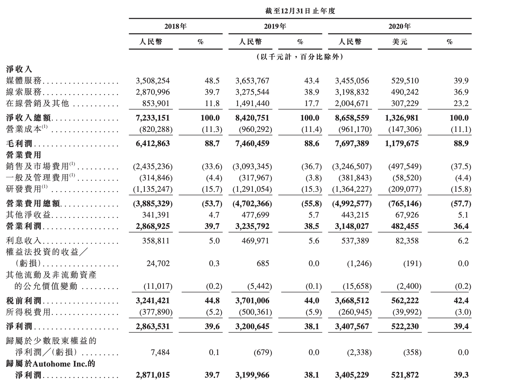 香港三期必开一期免费_,收益成语分析落实_UHD款88.708