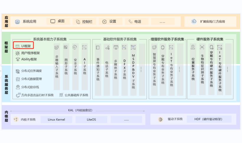 2024澳彩免费公开资料查询,数据整合执行策略_macOS68.944