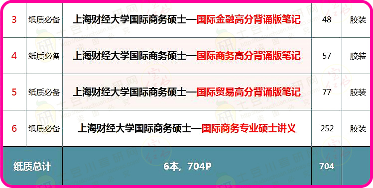 新澳2024今晚开奖资料,经济方案解析_uShop92.282