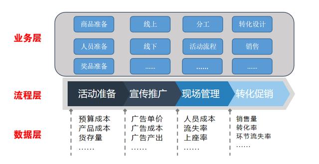 新奥天天免费资料单双,实地分析考察数据_策略版11.530