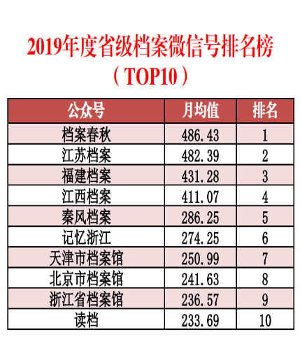 2024全年資料免費大全,数据解析支持方案_nShop95.146