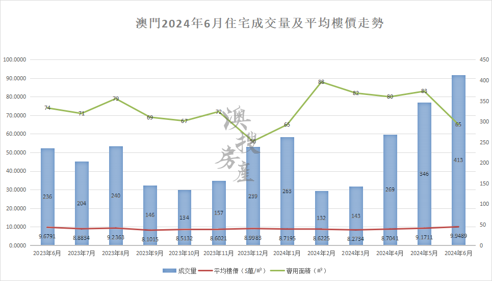 心与心缠绵。 第3页