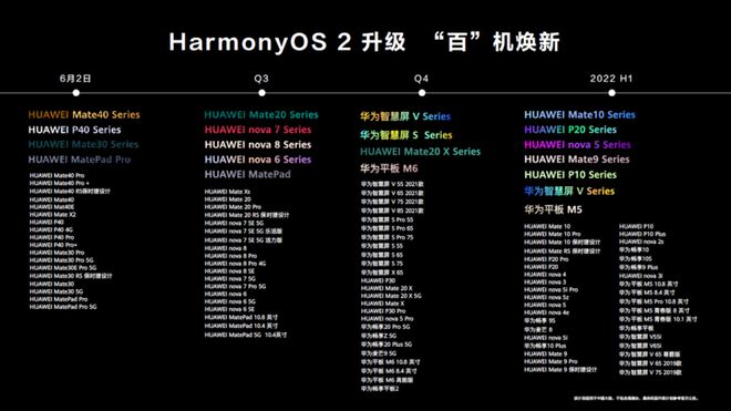 今晚上澳门必中一肖,精细化说明解析_HarmonyOS38.400