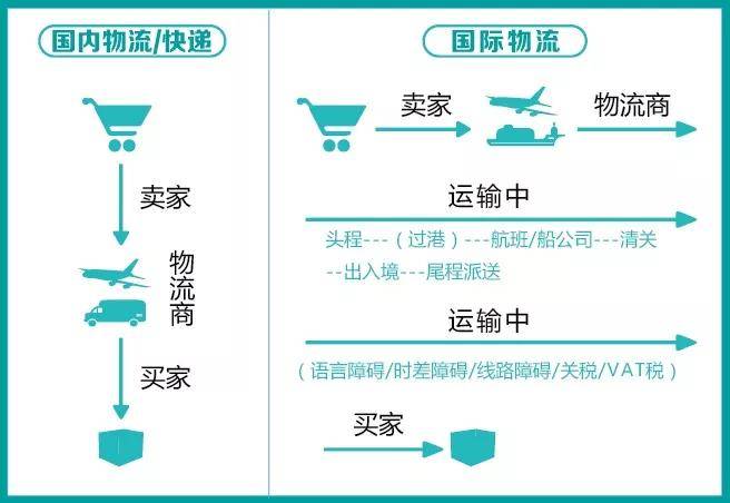 2024澳门今晚开特马开什么,精准解答解释定义_VR73.732