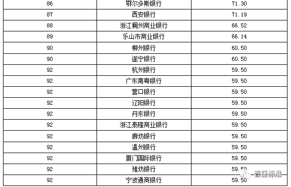 天空守望者 第3页