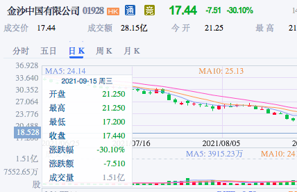 澳门六开奖结果今天开奖记录查询,实地研究解析说明_GM版78.546