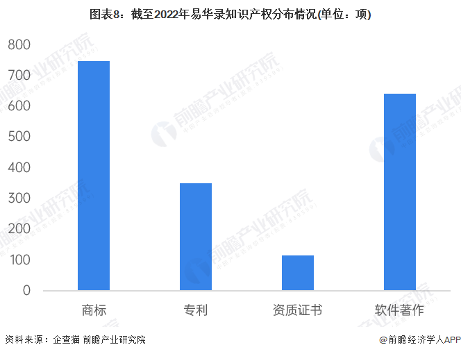 喵→冷尛萌← 第3页