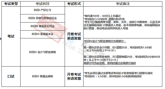 二四六香港天天开彩大全,实证说明解析_入门版2.462