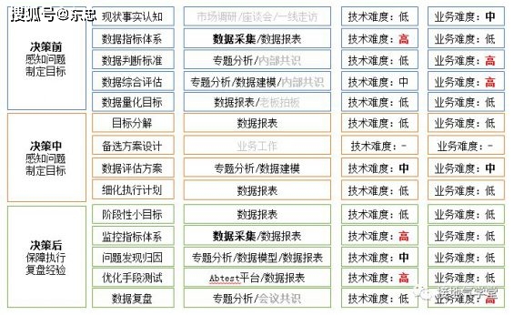 2024年新奥门天天开彩,数据分析驱动决策_薄荷版11.492