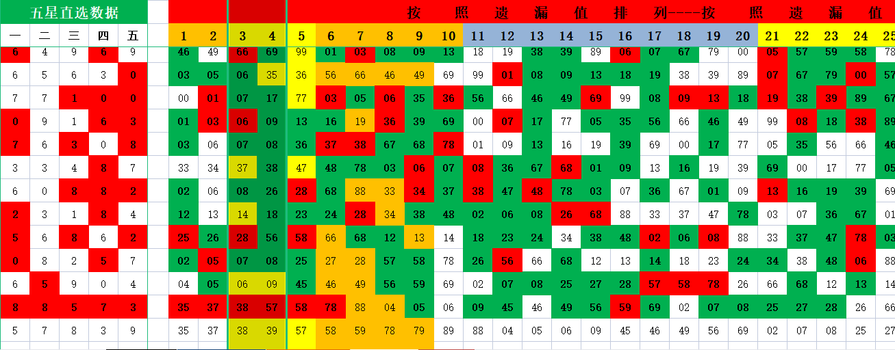 新奥门天天开奖资料大全,数据分析驱动执行_复古款66.712