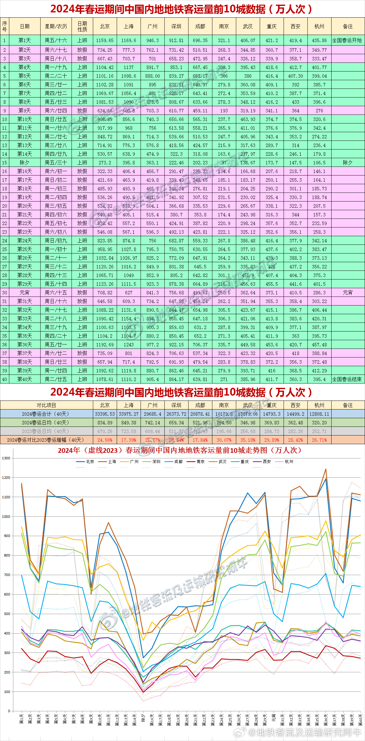 四不像正版资料2024年,实地评估说明_D版32.196