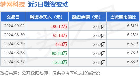 一码一肖100%精准的评论,专业解析说明_Max32.169